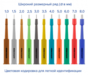 Устройство для панч-биопсии SLIM с цветовой кодировкой 8.0 мм, 10 шт